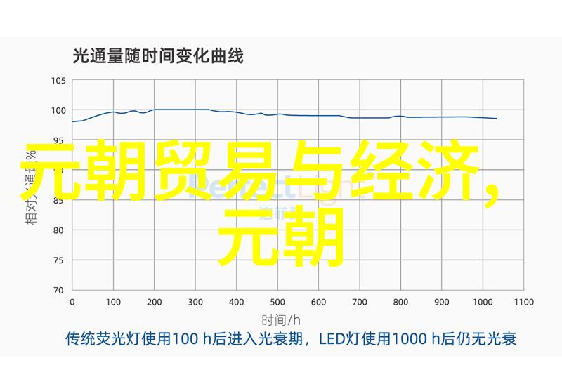 胡长孺巧致笨士兵自投罗网